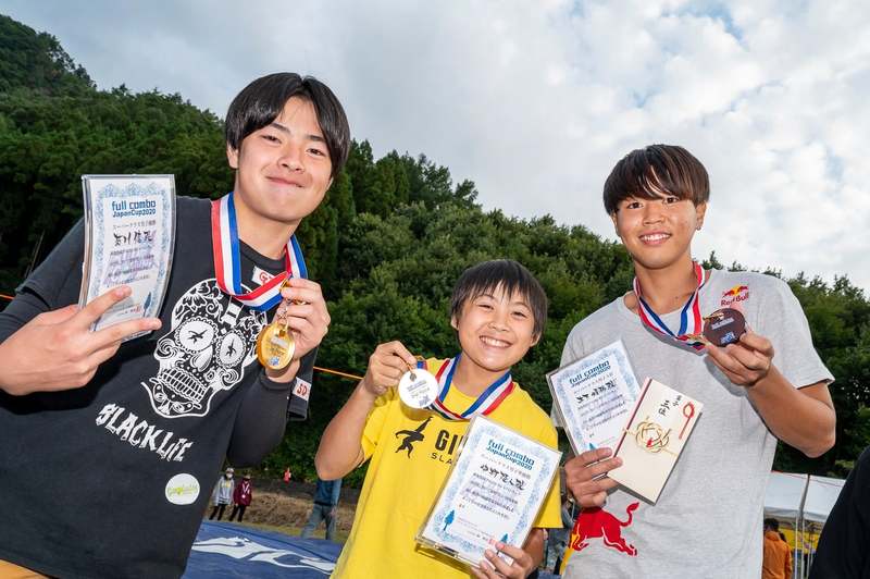 スーパークラス男子入賞選手